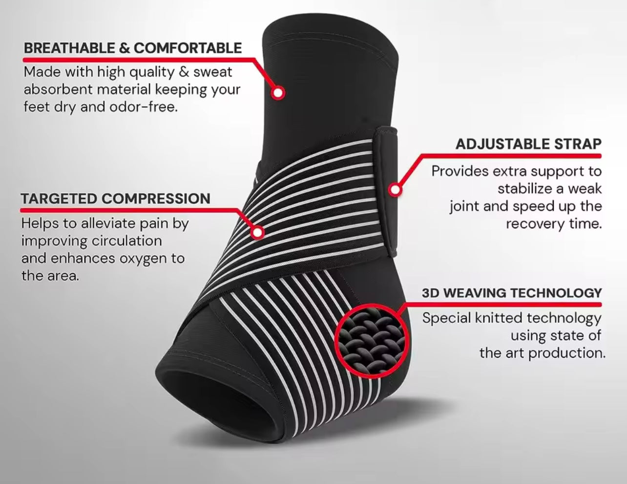 Premium Ankle Brace